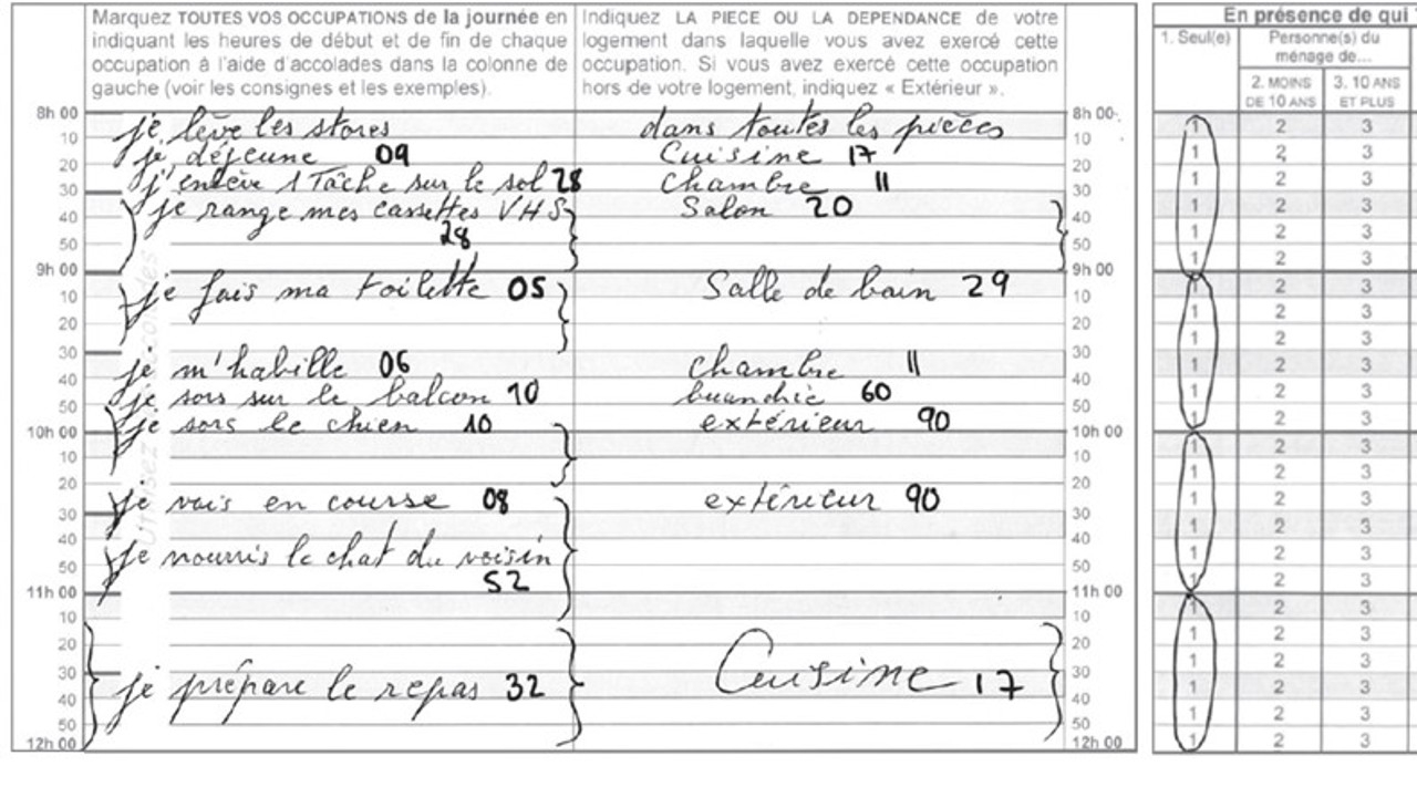 Exemple d'extrait d'un carnet journalier utilisé dans la première campagne nationale logements