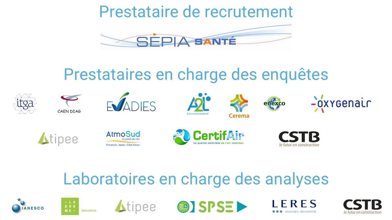 Logos des prestataires de recrutement, d'enquêtes et d'analyses de la CNL2
