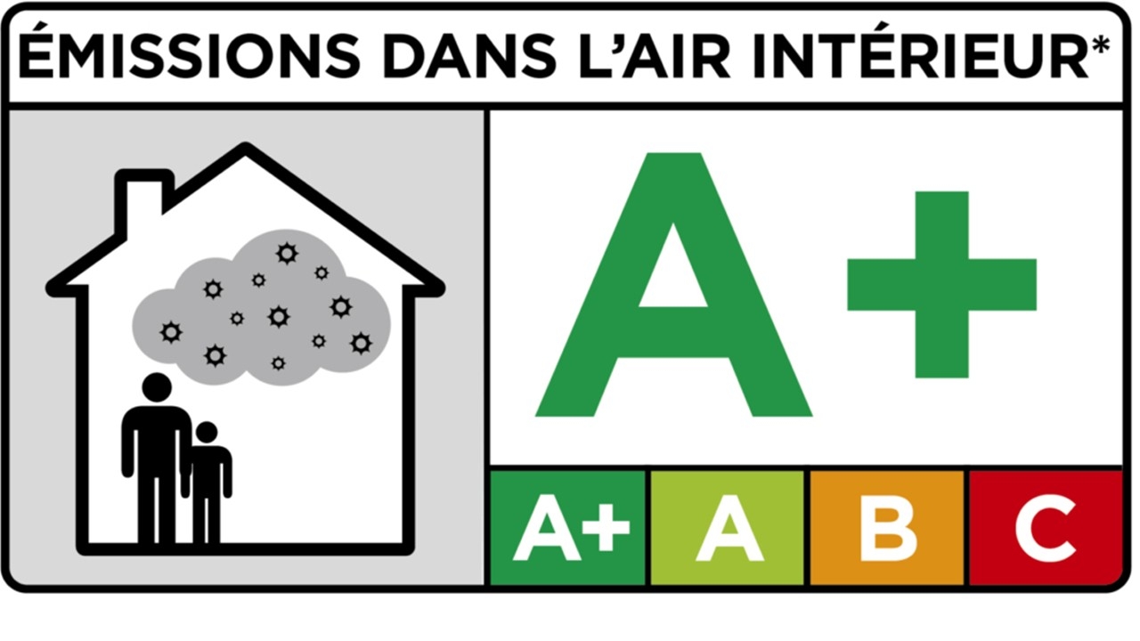 Etiquette aposée sur les matérieux de construction et les produits de décoration pour informer le consommateur des émissions possibles dans l'air intérieur